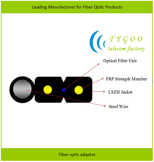 China manufacturer GJYXCH/GJYXFCH LSZH jacket FRP/KFRP G652/G657/655 FTTH drop Cable